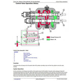 TM122819 DIAGNOSTIC AND REPAIR TECHNICAL MANUAL - JOHN DEERE X750, X754, X758 SIGNATURE SERIES TRACTORS DOWNLOAD