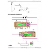 TM12330 DIAGNOSTIC OPERATION AND TESTS SERVICE MANUAL - JOHN DEERE 210G, 210GLC (IT4/S3B) EXCAVATOR DOWNLOAD