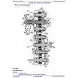 TM12487 DIAGNOSTIC OPERATION AND TESTS SERVICE MANUAL - JOHN DEERE 310SK, 410K BACKHOE LOADER WITH TMC (IT4/S3B) DOWNLOAD