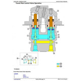 TM12560 DIAGNOSTIC OPERATION AND TESTS SERVICE MANUAL - JOHN DEERE 380GLC (IT4/S3B) EXCAVATOR DOWNLOAD