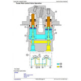 TM12879 DIAGNOSTIC OPERATION AND TESTS SERVICE MANUAL - JOHN DEERE 60G (SN.J285001-) COMPACT EXCAVATOR DOWNLOAD