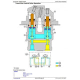 TM12885 DIAGNOSTIC OPERATION AND TESTS SERVICE MANUAL - JOHN DEERE 50G (SN.280001-) COMPACT EXCAVATOR DOWNLOAD