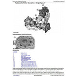 TM13007X19 DIAGNOSTIC OPERATION AND TESTS SERVICE MANUAL - JOHN DEERE 318E, 320E SKID STEER LOADERS WITH (EH CONTROLS) DOWNLOAD