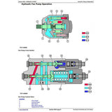 TM13028X19 DIAGNOSTIC OPERATION AND TESTS SERVICE MANUAL - JOHN DEERE 870G 870GP 872G 872GP (SN.F656526-678817) MOTOR GRADER DOWNLOAD