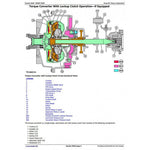 TM13050X19 DIAGNOSTIC OPERATION AND TESTS SERVICE MANUAL - JOHN DEERE 624K 4WD LOADER (SN.F658065-677548) DOWNLOAD