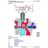 TM13056X19 DIAGNOSTIC OPERATION AND TESTS SERVICE MANUAL - JOHN DEERE 310K BACKHOE LOADER (SN.C000001-) DOWNLOAD