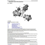 TM13088X19 DIAGNOSTIC OPERATION AND TESTS SERVICE MANUAL - JOHN DEERE 326E SKID STEER LOADER WITH MANUAL CONTROLS DOWNLOAD