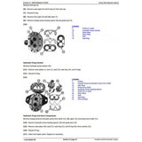 TM13091X19 SERVICE REPAIR TECHNICAL MANUAL - JOHN DEERE 326E SKID STEER LOADER WITH MANUAL CONTROLS DOWNLOAD