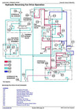 TM13096X19 DIAGNOSTIC OPERATION AND TESTS SERVICE MANUAL - JOHN DEERE 1050K CRAWLER DOZER (PIN. 1T01050K - F268234-) DOWNLOAD