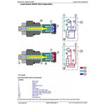 TM13127X19 DIAGNOSTIC OPERATION AND TESTS SERVICE MANUAL - JOHN DEERE 843L (SN.F666898-) WHEELED FELLER BUNCHER DOWNLOAD