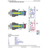 TM13127X19 DIAGNOSTIC OPERATION AND TESTS SERVICE MANUAL - JOHN DEERE 843L (SN.F666898-) WHEELED FELLER BUNCHER DOWNLOAD