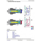 TM13129X19 DIAGNOSTIC OPERATION AND TESTS SERVICE MANUAL - JOHN DEERE 643L (SN.C666898- D679126-) WHEELED FELLER BUNCHER DOWNLOAD