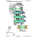 TM13221X19 DIAGNOSTIC OPERATION AND TESTS SERVICE MANUAL - JOHN DEERE 824K SERIES II 4WD LOADER (SN: FROM C664100, D664100) DOWNLOAD