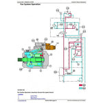 TM13232X19 DIAGNOSTIC OPERATION AND TESTS SERVICE MANUAL - JOHN DEERE 903M, 953M (SN.271505) TRACK FELLER BUNCHER DOWNLOAD