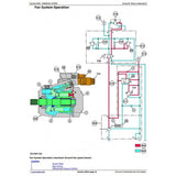 TM13232X19 DIAGNOSTIC OPERATION AND TESTS SERVICE MANUAL - JOHN DEERE 903M, 953M (SN.271505) TRACK FELLER BUNCHER DOWNLOAD