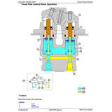 TM13263X19 DIAGNOSTIC OPERATION AND TESTS SERVICE MANUAL - JOHN DEERE 300GLC EXCAVATOR DOWNLOAD