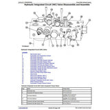 TM13282X19 SERVICE REPAIR TECHNICAL MANUAL - JOHN DEERE 750K AND 850K CRAWLER DOZER DOWNLOAD