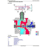 TM13291X19 DIAGNOSTIC OPERATION AND TESTS SERVICE MANUAL - JOHN DEERE 310L BACKHOE LOADER (SN. FROM 273920) DOWNLOAD