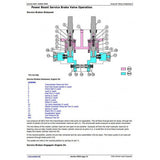 TM13295X19 DIAGNOSTIC OPERATION AND TESTS SERVICE MANUAL - JOHN DEERE 310SL BACKHOE LOADER (SN. FROM 273920) DOWNLOAD