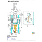 TM13297X19 DIAGNOSTIC OPERATION AND TESTS SERVICE MANUAL - JOHN DEERE 310SL BACKHOE LOADER (PIN.1T0310SL F273920-) DOWNLOAD