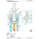 TM13297X19 DIAGNOSTIC OPERATION AND TESTS SERVICE MANUAL - JOHN DEERE 310SL BACKHOE LOADER (PIN.1T0310SL F273920-) DOWNLOAD