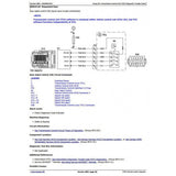 TM13297X19 DIAGNOSTIC OPERATION AND TESTS SERVICE MANUAL - JOHN DEERE 310SL BACKHOE LOADER (PIN.1T0310SL F273920-) DOWNLOAD