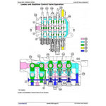 TM13305X19 DIAGNOSTIC OPERATION AND TESTS SERVICE MANUAL - JOHN DEERE 410L BACKHOE LOADER (SN:273920-) DOWNLOAD