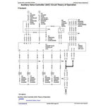 TM13305X19 DIAGNOSTIC OPERATION AND TESTS SERVICE MANUAL - JOHN DEERE 410L BACKHOE LOADER (SN:273920-) DOWNLOAD