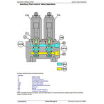 TM13323X19 DIAGNOSTIC OPERATION AND TESTS SERVICE MANUAL - JOHN DEERE 26G COMPACT EXCAVATOR DOWNLOAD