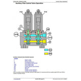 TM13323X19 DIAGNOSTIC OPERATION AND TESTS SERVICE MANUAL - JOHN DEERE 26G COMPACT EXCAVATOR DOWNLOAD