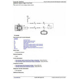 TM13849X19 DIAGNOSTIC OPERATION AND TESTS SERVICE MANUAL - JOHN DEERE 316GR, 318G SKID STEER LOADER WITH EH CONTROLS DOWNLOAD