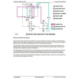 TM1389 DIAGNOSTIC OPERATION AND TESTS SERVICE MANUAL - JOHN DEERE 490D AND 590D EXCAVATOR DOWNLOAD