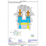 TM14021X19 DIAGNOSTIC OPERATION AND TESTS SERVICE MANUAL - JOHN DEERE 3754G, 3754GLC (SN. F371001-) FORESTRY EXCAVATOR DOWNLOAD