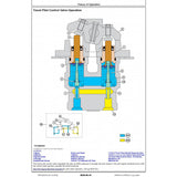 TM14023X19 OPERATION AND TESTS TECHNICAL MANUAL - JOHN DEERE 3756G, 3756GLC (SN. F376001-) LOG LOADER DOWNLOAD