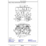 TM14027X19 OPERATION AND TESTS TECHNICAL MANUAL - JOHN DEERE 3154G (SN. D310001-) FORESTRY EXCAVATOR DOWNLOAD