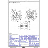 TM14029X19 OPERATION AND TESTS TECHNICAL MANUAL - JOHN DEERE 3156G (SN. F316001-) LOG LOADER DOWNLOAD