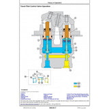 TM14031X19 OPERATION AND TESTS TECHNICAL MANUAL - JOHN DEERE 3156G (SN. D316001-) LOG LOADER DOWNLOAD