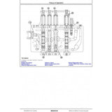 TM14035X19 DIAGNOSTIC OPERATION AND TESTS SERVICE MANUAL - JOHN DEERE 2654G 2654GLC (SN. C260001- D260001-) FORESTRY EXCAVATOR DOWNLOAD