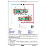 TM14037X19 OPERATION AND TESTS TECHNICAL MANUAL - JOHN DEERE 2656GLC (SN. F266001-) LOG LOADER DOWNLOAD