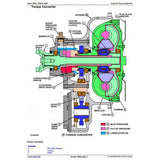 TM1403 DIAGNOSTIC OPERATION AND TESTS SERVICE MANUAL - JOHN DEERE 450G 455G 550G 555G 650G CRAWLER DOZER DOWNLOAD