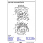 TM14043X19 OPERATION AND TESTS TECHNICAL MANUAL - JOHN DEERE 2154G 2154GLC (SN.C212001- D212001-) FORESTRY EXCAVATOR DOWNLOAD