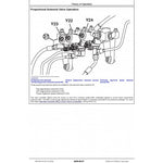 TM14047X19 DIAGNOSTIC OPERATION AND TESTS SERVICE MANUAL - JOHN DEERE 2156G 2156GLC (SN. C216001- D216001-) LOG LOADER DOWNLOAD