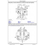 TM14053X19 OPERATION AND TESTS TECHNICAL MANUAL - JOHN DEERE 135G EXCAVATOR DOWNLOAD