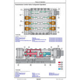 TM14139X19 OPERATION AND TESTS TECHNICAL MANUAL - JOHN DEERE 524K-II 4WD LOADER (SN. D677549-) DOWNLOAD