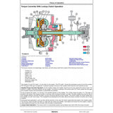 TM14142X19 OPERATION AND TESTS TECHNICAL MANUAL - JOHN DEERE 544K-II (SN. F677549-) 4WD LOADER DOWNLOAD