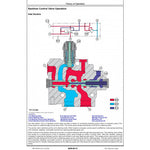 TM14156X19 OPERATION AND TESTS TECHNICAL MANUAL - JOHN DEERE 310L BACKHOE LOADER (SN.C000001-,D000001-) DOWNLOAD