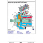 TM14158X19 OPERATION AND TESTS TECHNICAL MANUAL - JOHN DEERE 844K-III AH, 844K-III 4WD LOADER (SN. F677782-) DOWNLOAD