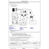 TM14164X19 OPERATION AND TESTS TECHNICAL MANUAL - JOHN DEERE 950K (SN. F310401-338999) CRAWLER DOZER DOWNLOAD