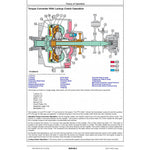 TM14198X19 OPERATION AND TESTS TECHNICAL MANUAL - JOHN DEERE 544K-II 4WD LOADER (SN. D001001-) DOWNLOAD