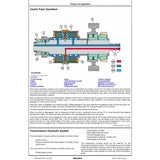 TM14199X19 OPERATION AND TESTS TECHNICAL MANUAL - JOHN DEERE 624K-II (SN.C001001-; D001001-) 4WD LOADER DOWNLOAD